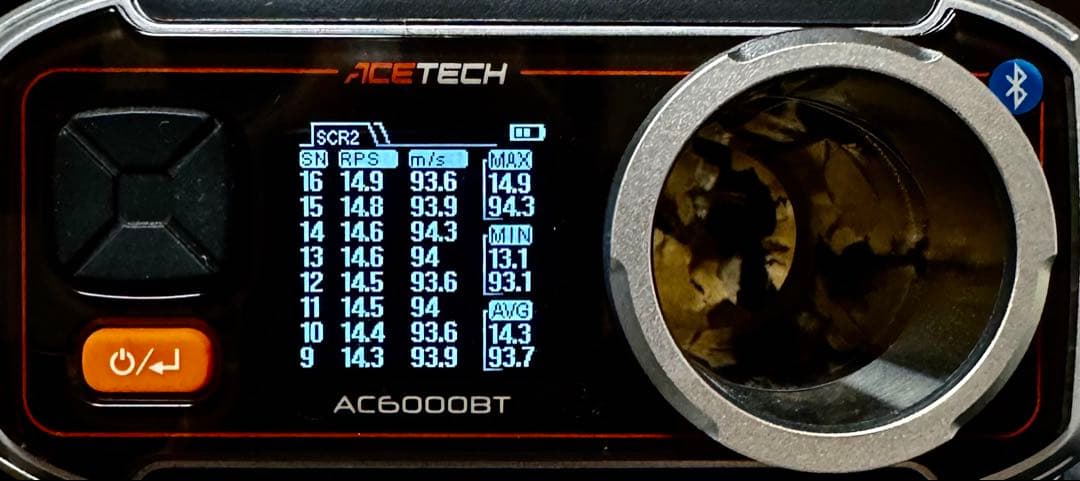 東京マルイ M653 バーンズver STD 電動ガン