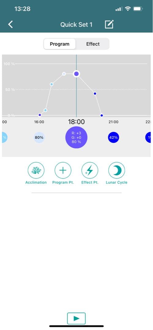 Kessil AP700 フルカラーライト