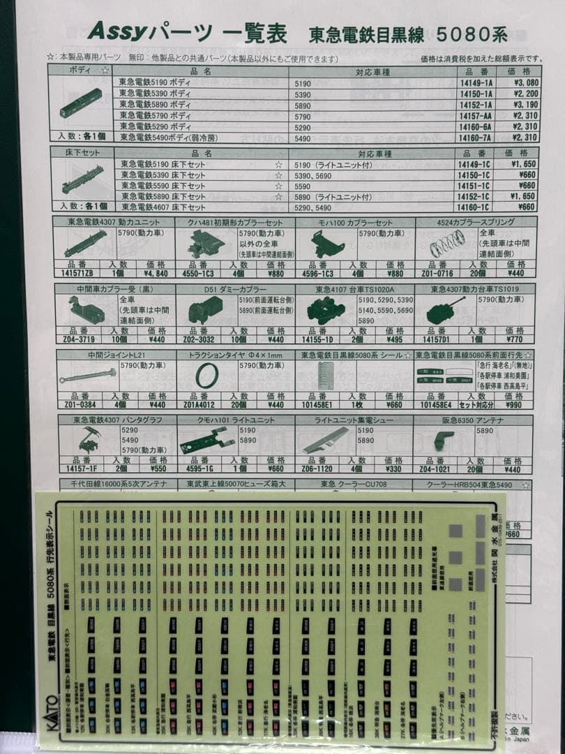 【新品】KATO 東急電鉄 5080系 目黒線 8両セット