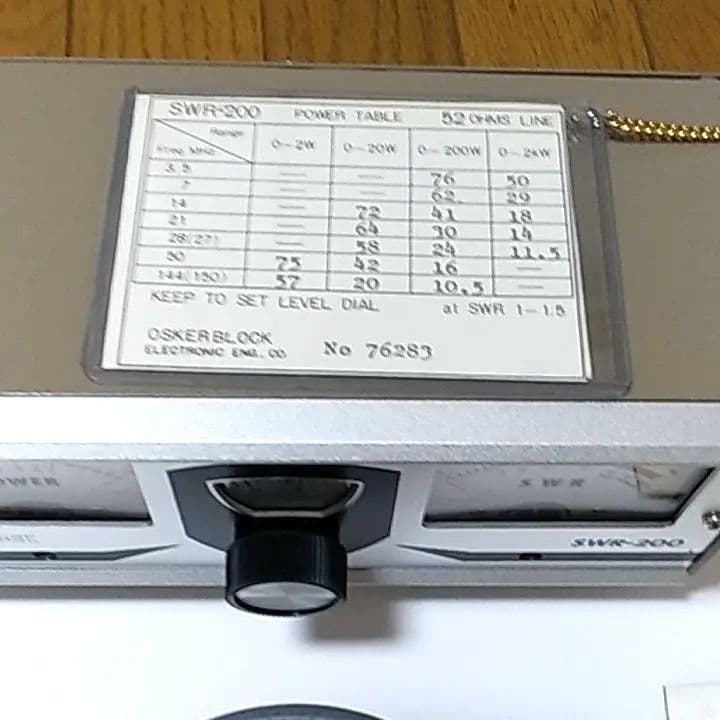 ♦期間限定♦アマ無線関連→測定＆パワー測定器ですSWR&POWERMETER