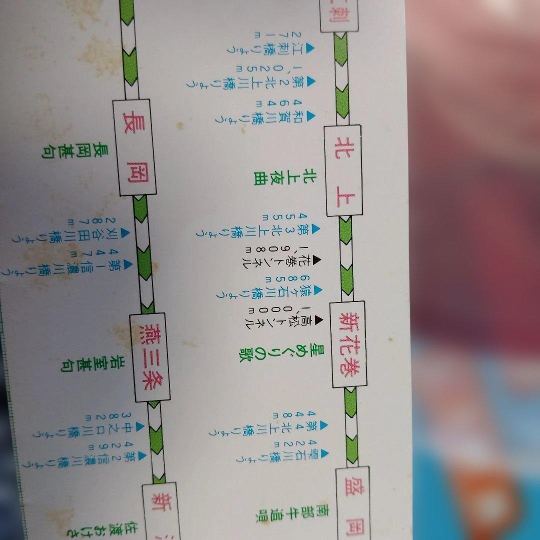 東北・上越新幹線上野駅開業記念レコードチャイムの旅