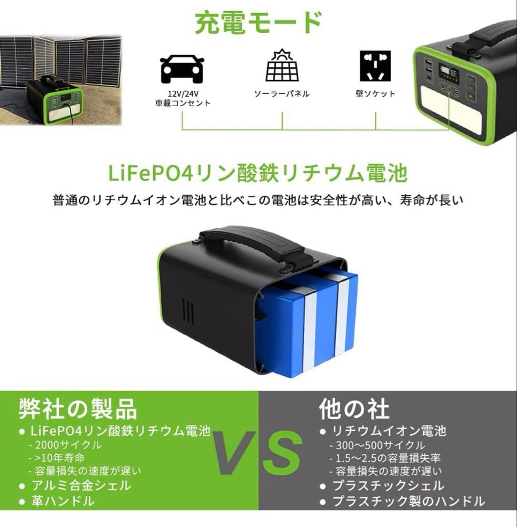 NECESPOW ポータブル電源 322Wh リン酸リチウム 正弦波