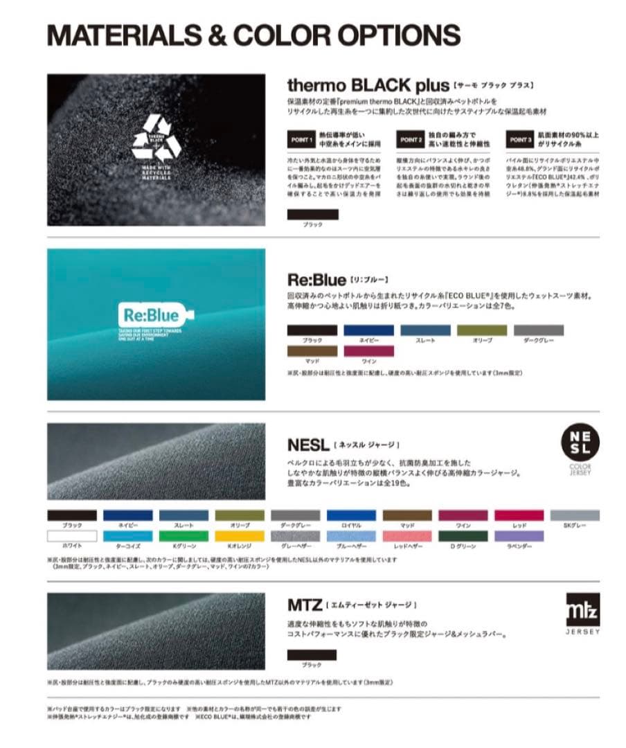 新品未使用 AXXE Classic 3/2mm 半袖スプリング