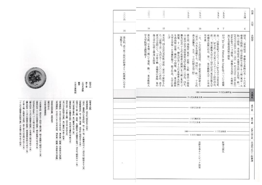 17代永樂善五郎造（而全）『寿色金筋花入』 (共箱)　千家十職