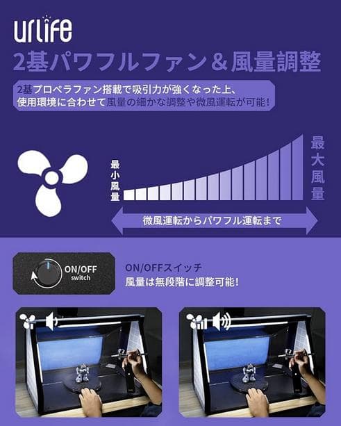 urilife 塗装ブース 換気機能付き フィルター６セット分付き