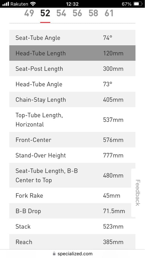 M*a様 Specialized S-Works Allez フレーム2015