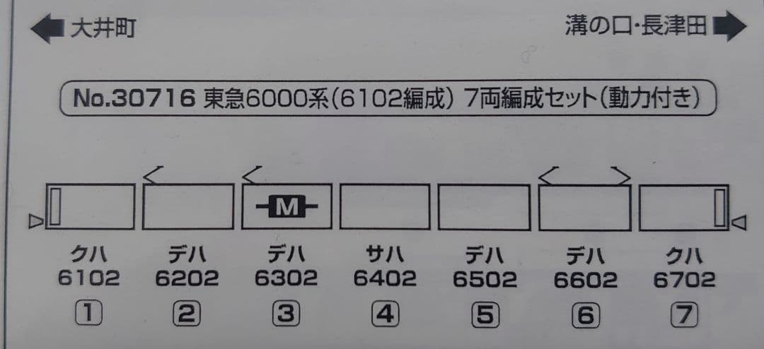 東急 6000系 7両 大井町線 機器前行き先精密仕上品 グリーンマックス