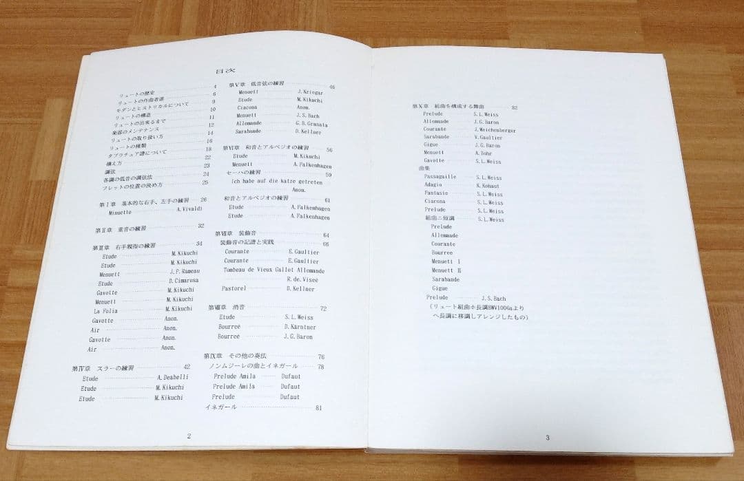 バロック・リュート 14コース　菊地雅樹作