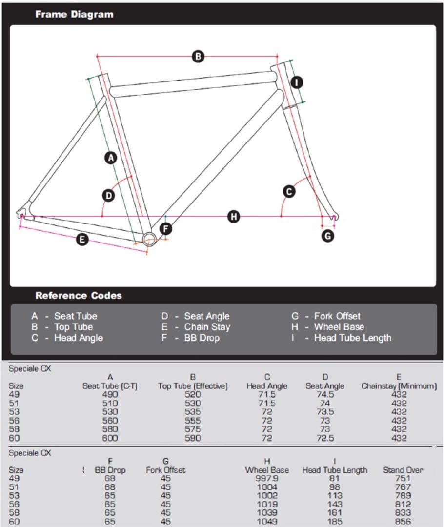 MASI Speciale cx フレーム 53サイズ