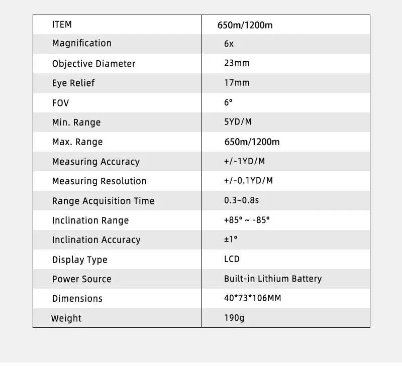 ゴルフ用レーザー距離計 650m 高精度 8モード シルバー