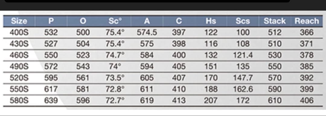 COLNAGO コルナゴ A1-r MAVIC KSYRIUELITEUST