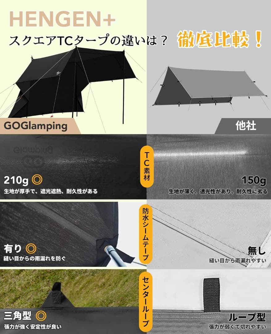 GOGlamping HENGEN+スクエアタープTC 正方形タープ 350mm