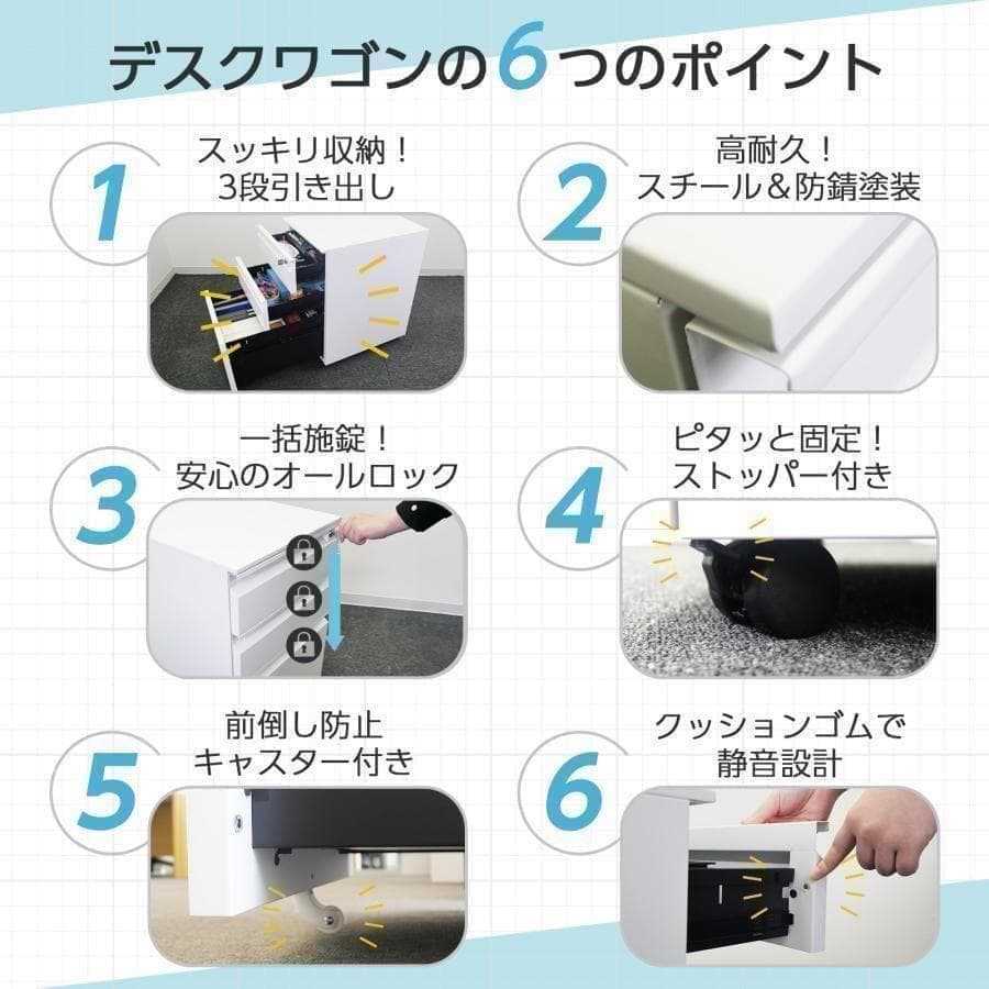 未使用中古 オフィスワゴン幅40 鍵付き 完成品 3段 キャスター付き　ホワイト