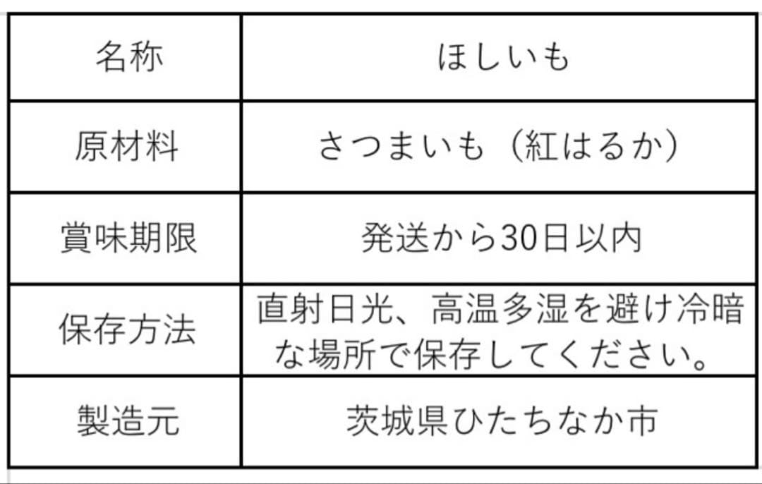 ※5キロ2箱ご購入の為 【ほしいも】茨城県産　訳あり　紅はるか使用　10kg