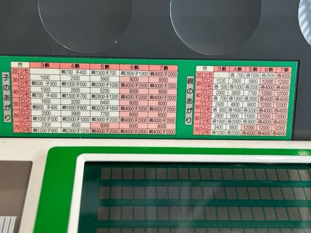 【昭和レトロ】バンダイ　麻雀ゲーム