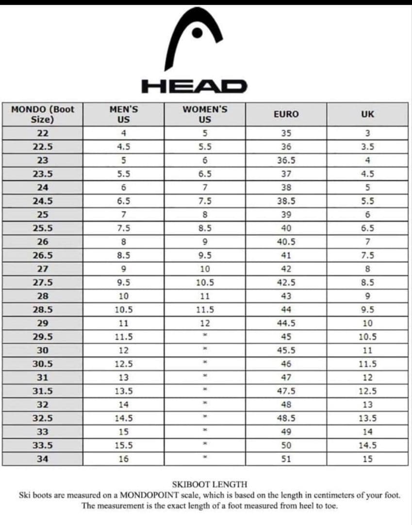 HEAD EDGE LYT100 スキー ブーツ初心者からバッチテスト１級値引可