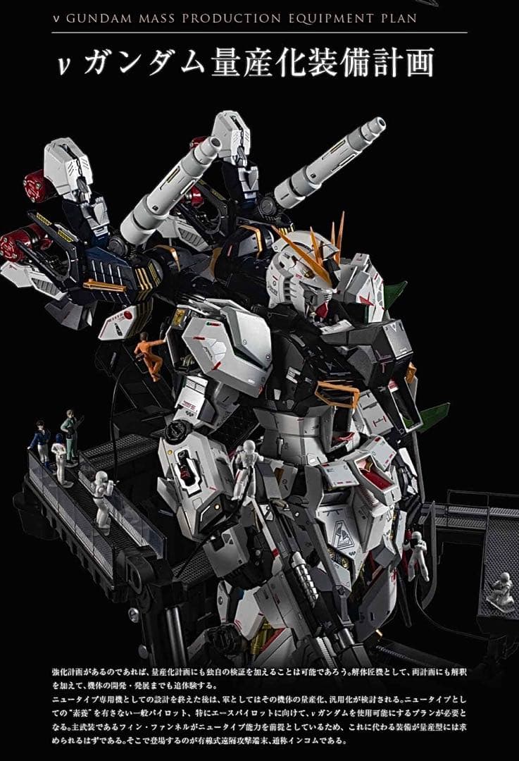 解体匠機 RX-93 νガンダム専用 オプションパーツ 武装強化プラン