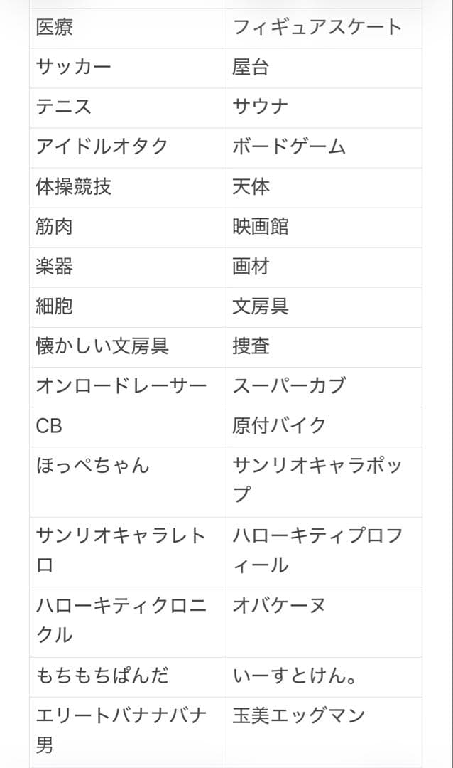 大人の図鑑シール まとめ売り