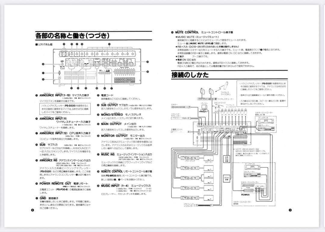 Victor PS-M350 voss ミキサー