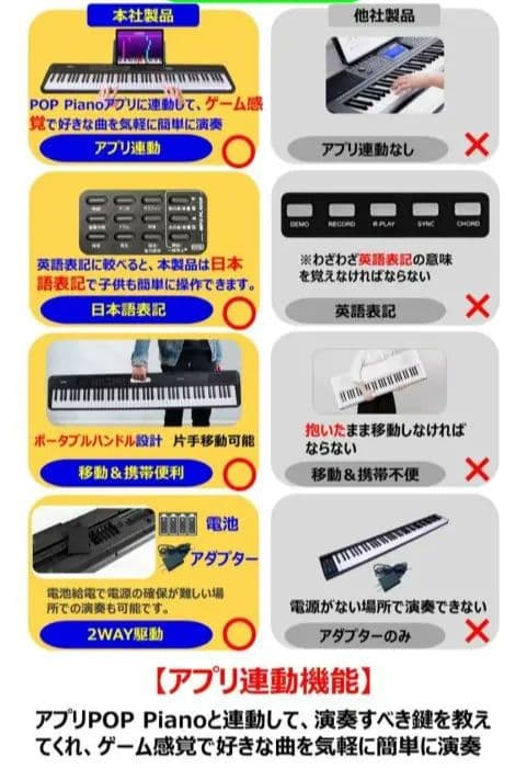 61鍵キーボード 　付属品付