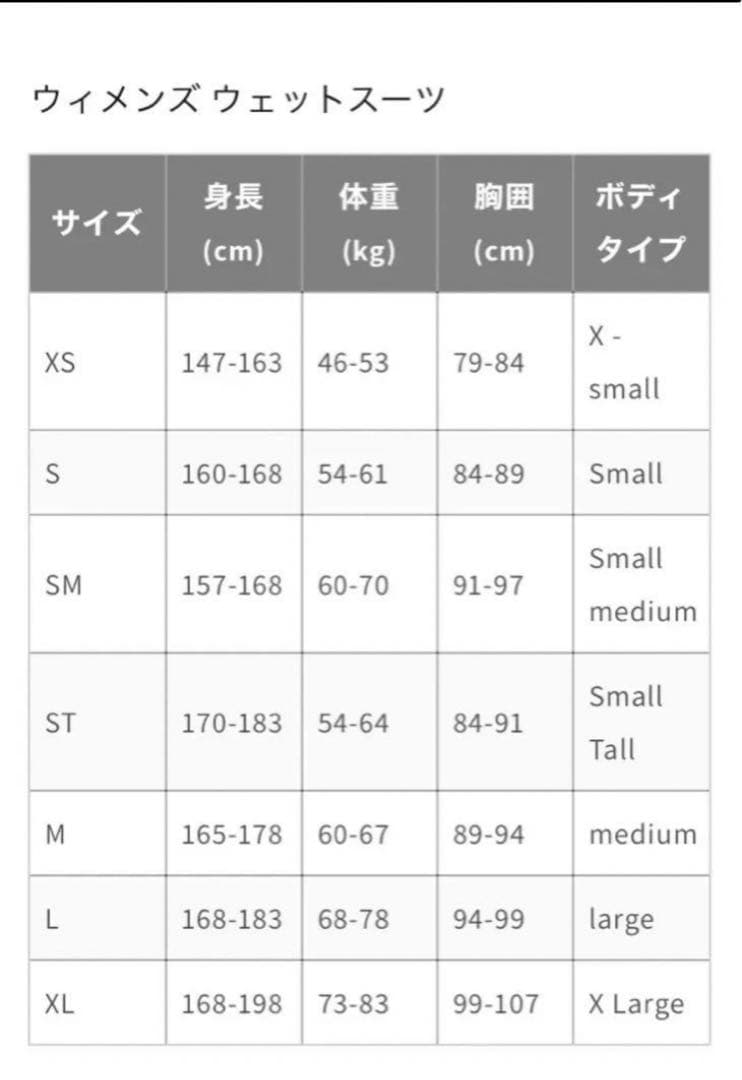 トライアスロンウェットスーツ　ZONE3