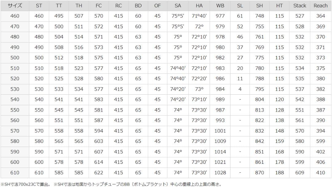 パナソニック　クロモリフレームセット　FRCD05　パナモリ