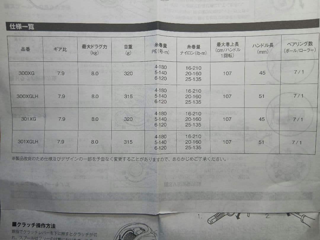 21スコーピオンMD300XGLH