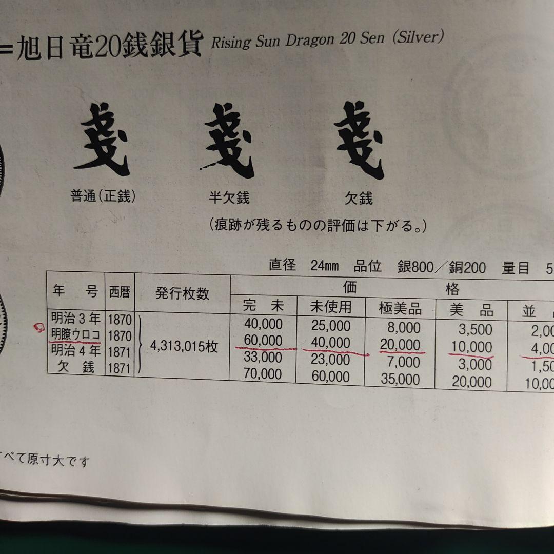 旭日竜20銭銀貨,明治3年明瞭ウロコ,完全未使用❗6万‼️の品