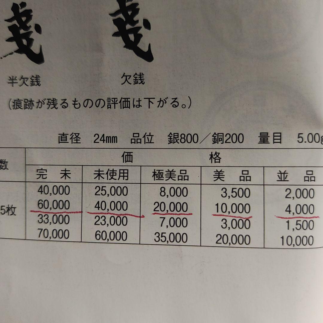 旭日竜20銭銀貨,明治3年明瞭ウロコ,完全未使用❗6万‼️の品