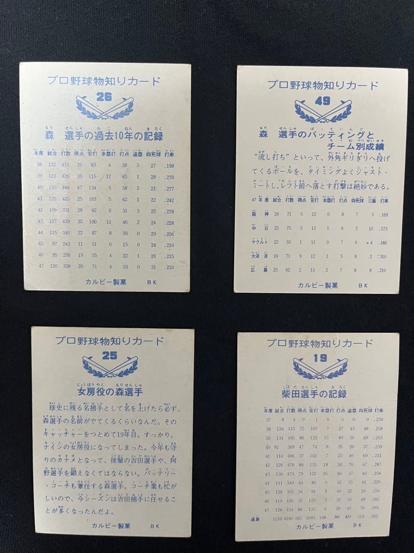 バラ売り可‼︎ カルビープロ野球カード　読売ジャイアンツ　各¥1000