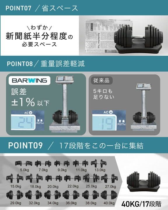 【発送不可直接引取り限定商品】BARWINGダンベル片手 40kg ×2個セット