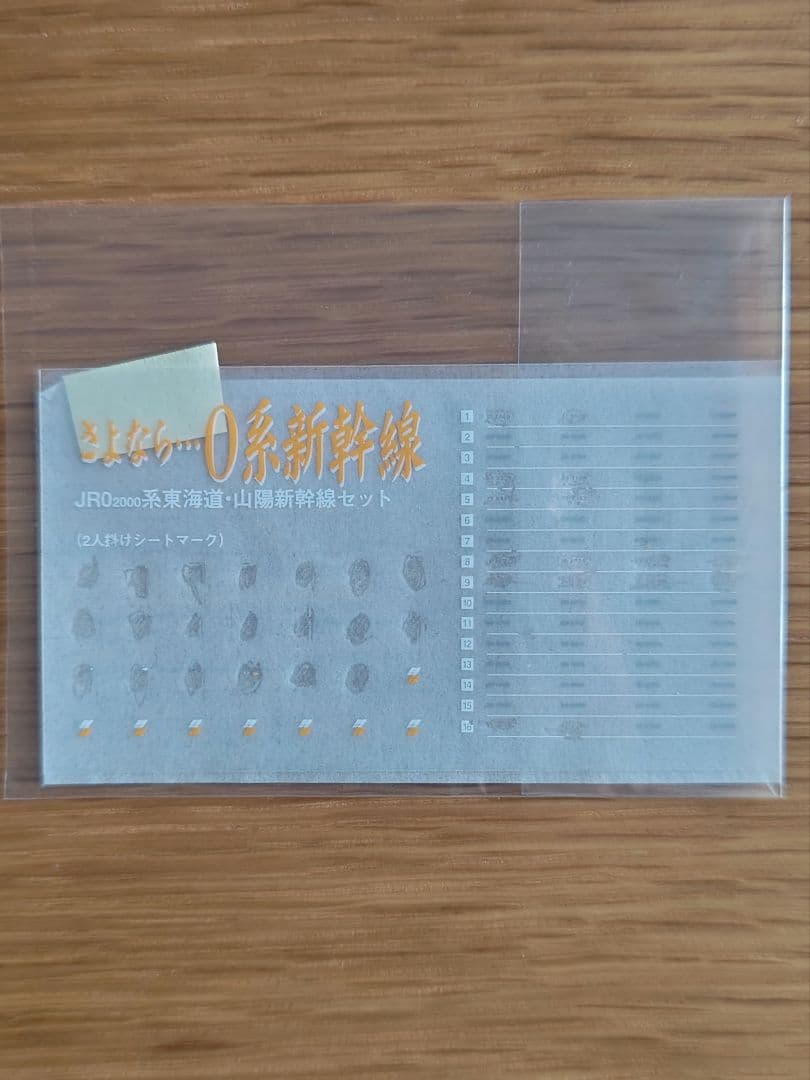 さよなら…0系新幹線 JR 02000系東海道 山陽新幹線セット ピンズ全種