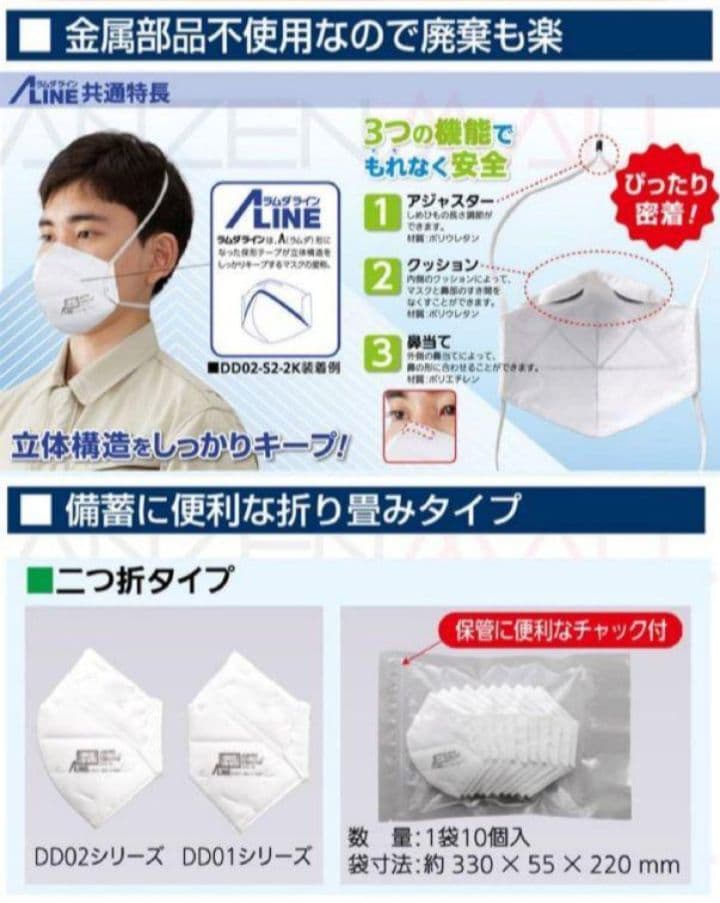 100枚 N95 重松製作所 使い捨て式 防塵マスク DD02-S2-2K