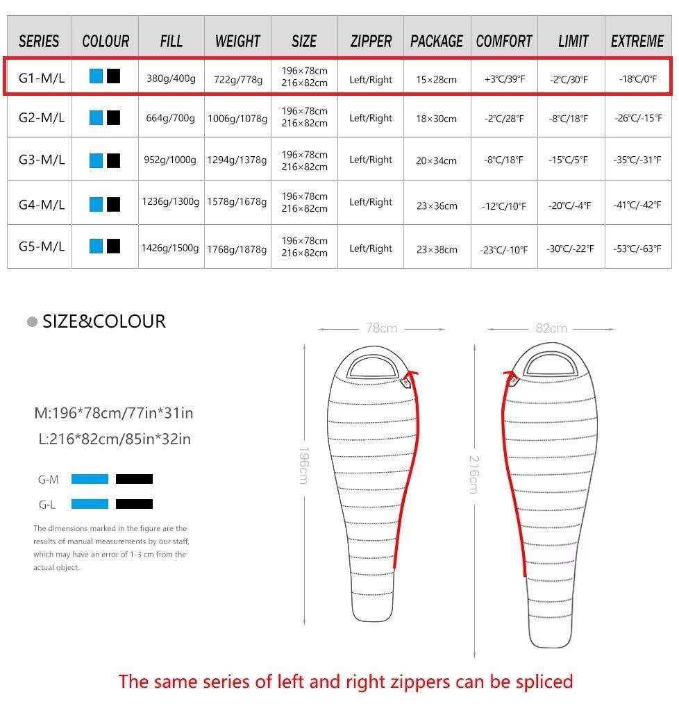 AEGISMAX G1 Mサイズ FP800 寝袋