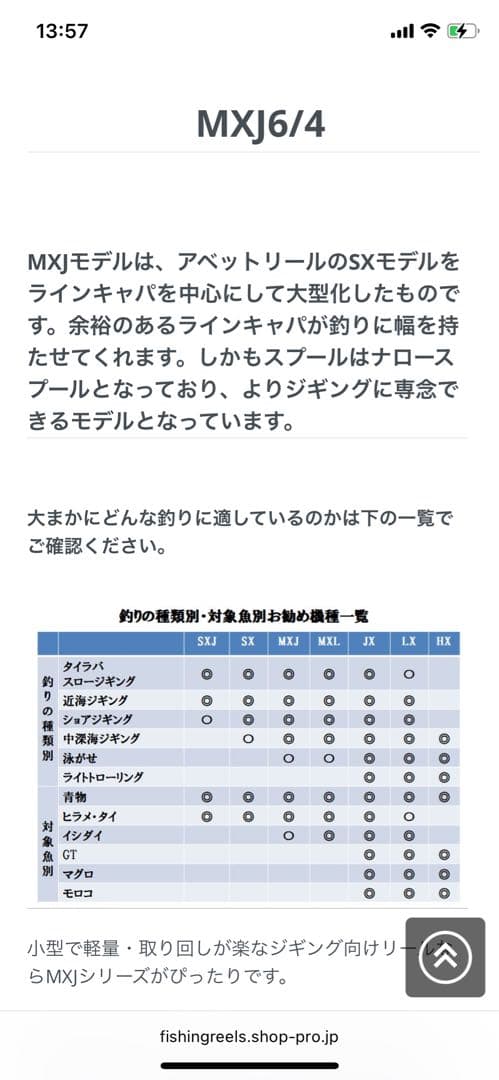 アベット　MXJ6/4