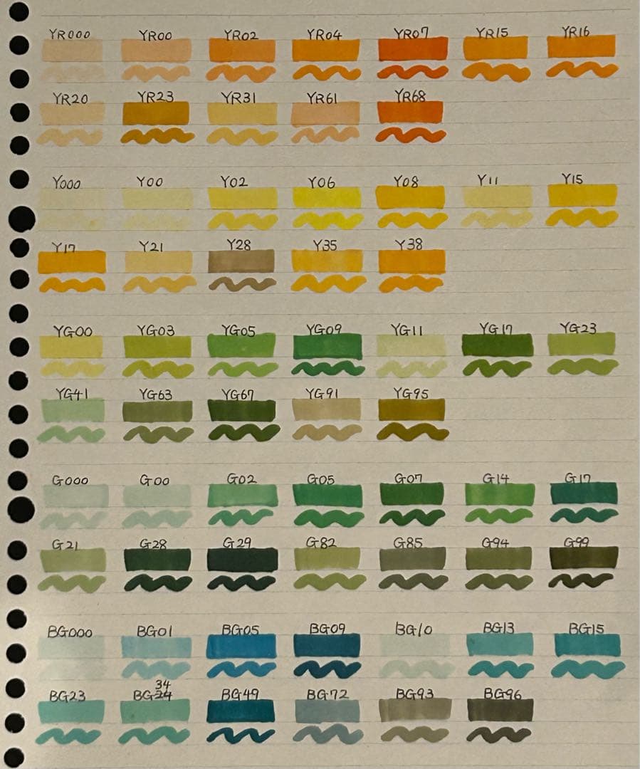コピックチャオ180色＋マルチライナーBセット 全色あり インク確認+清掃済