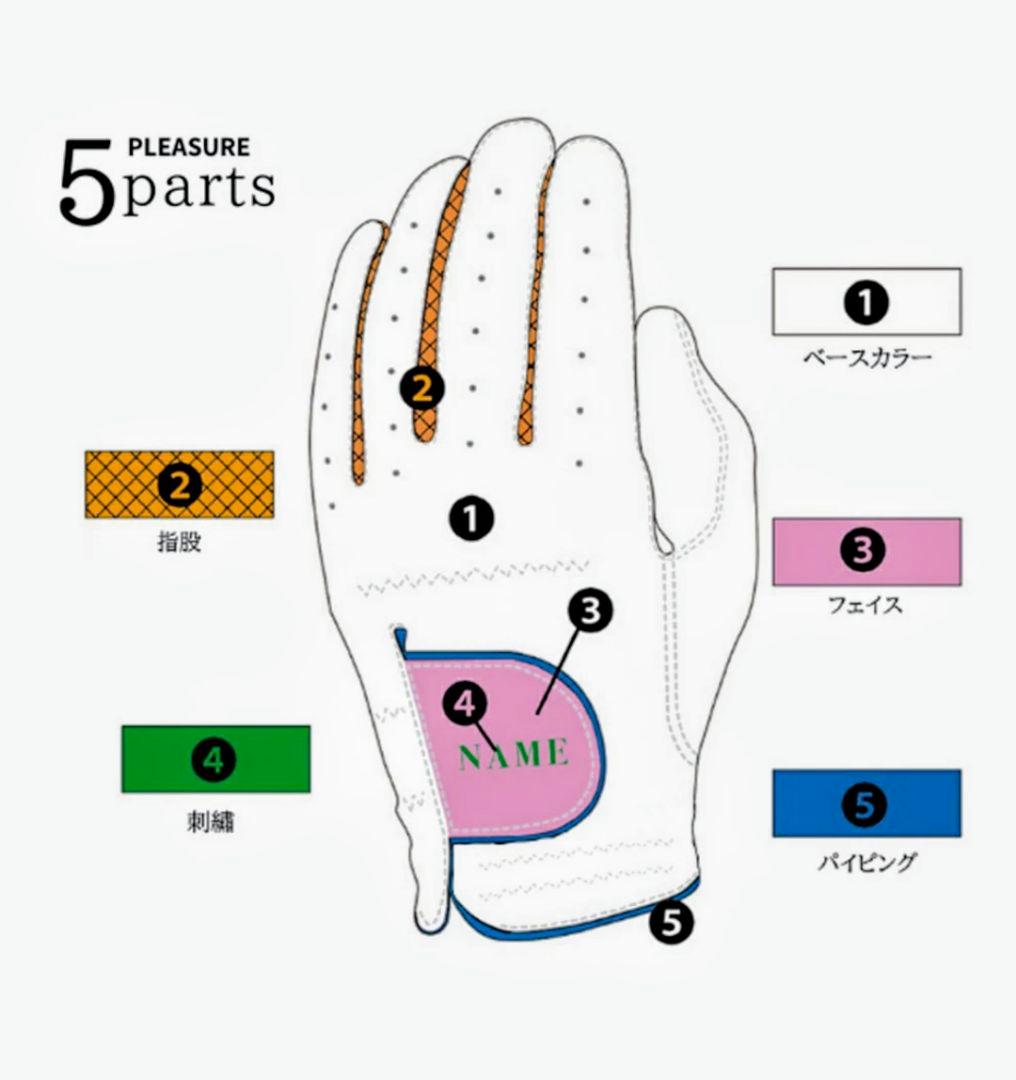 ゴルフ　グローブ 　オーダーメイド　お仕立券