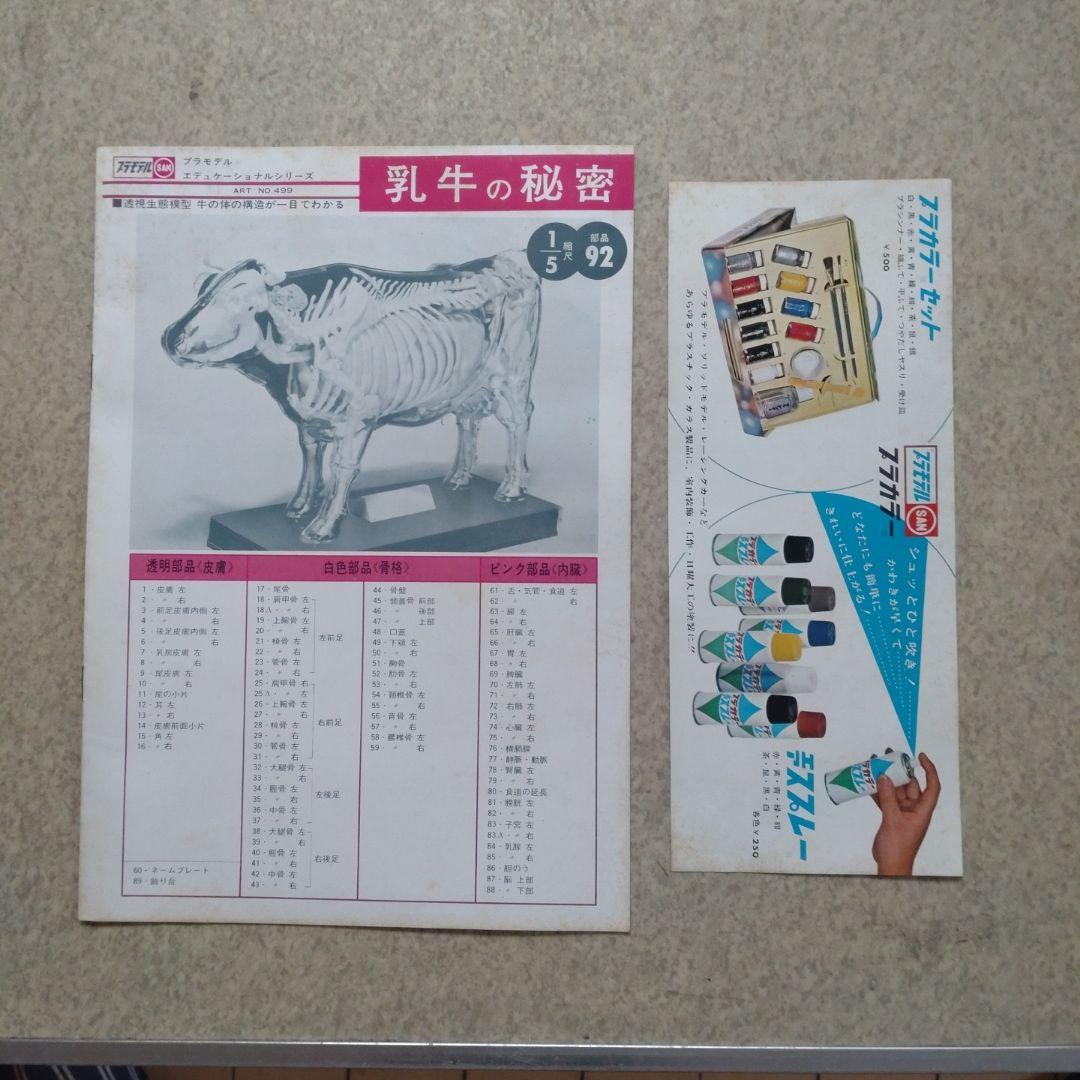年始セール。マルサン　乳牛の秘密　プラモデル