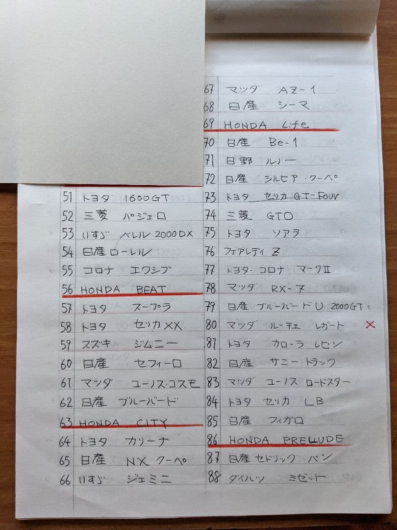 国産名車コレクション