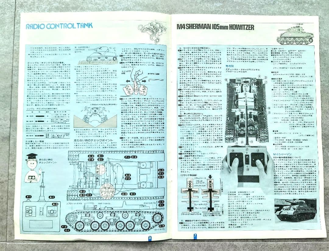 1974年タミヤ 初代ラジコン 1/16 M4シャーマン105mm榴弾砲 未組立