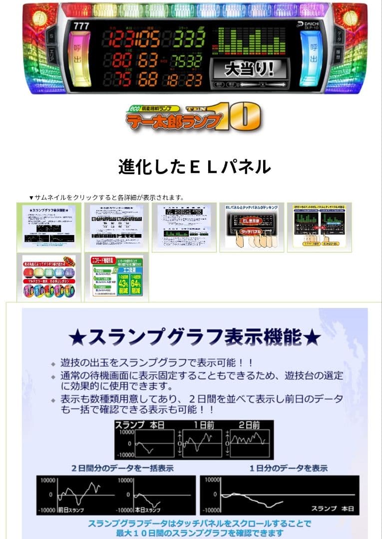 パチスロ実機 バーニングエクスプレス スマスロユニット