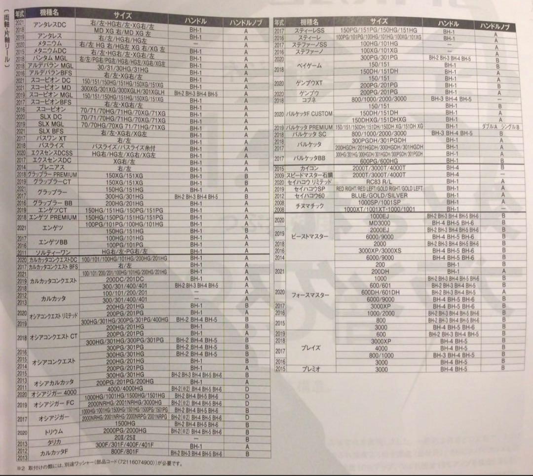 シマノ　夢屋　21ウルトラストロングハンドル55㎜