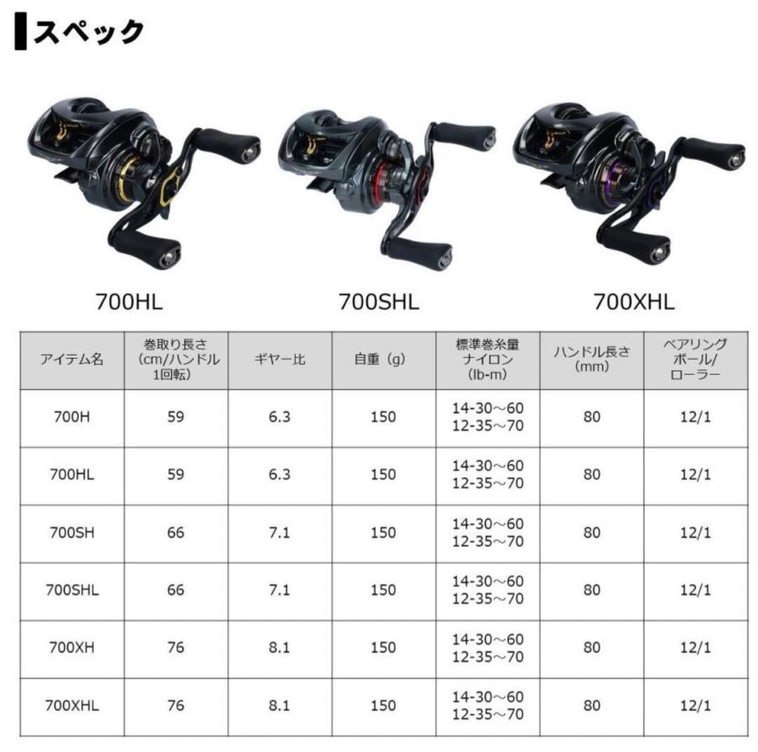 【新品未使用】DAIWA STEEZ CT SV TW 700SH 右