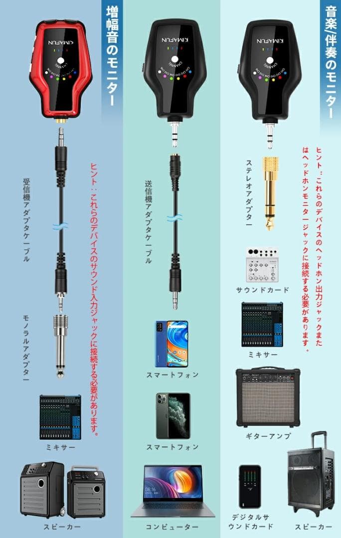 KIMAFUN 2.4G KM-G150-3 イヤモニ ワイヤレス送受信機セット