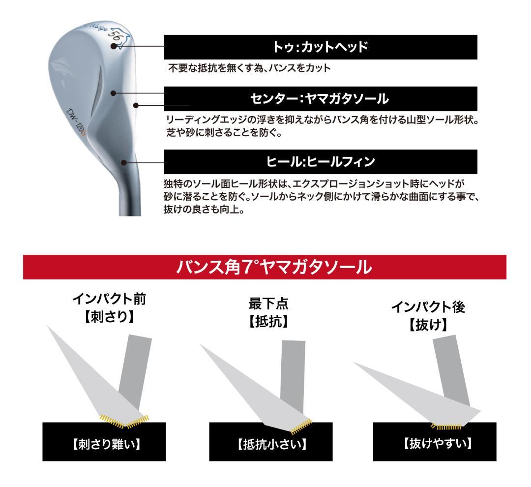 レディーズ ドルフィンウェッジ DW-120G 2本セット 50度 54度 美品