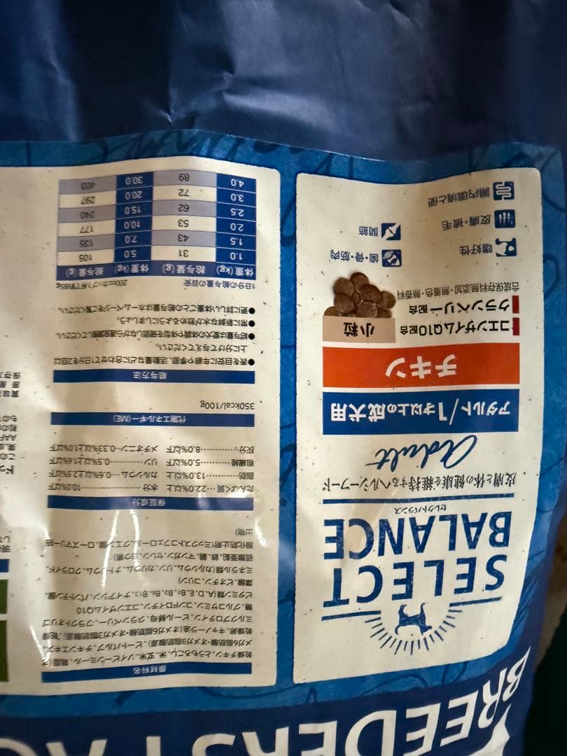 【15kg】セレクトバランス アダルトチキン 小粒ドッグフード