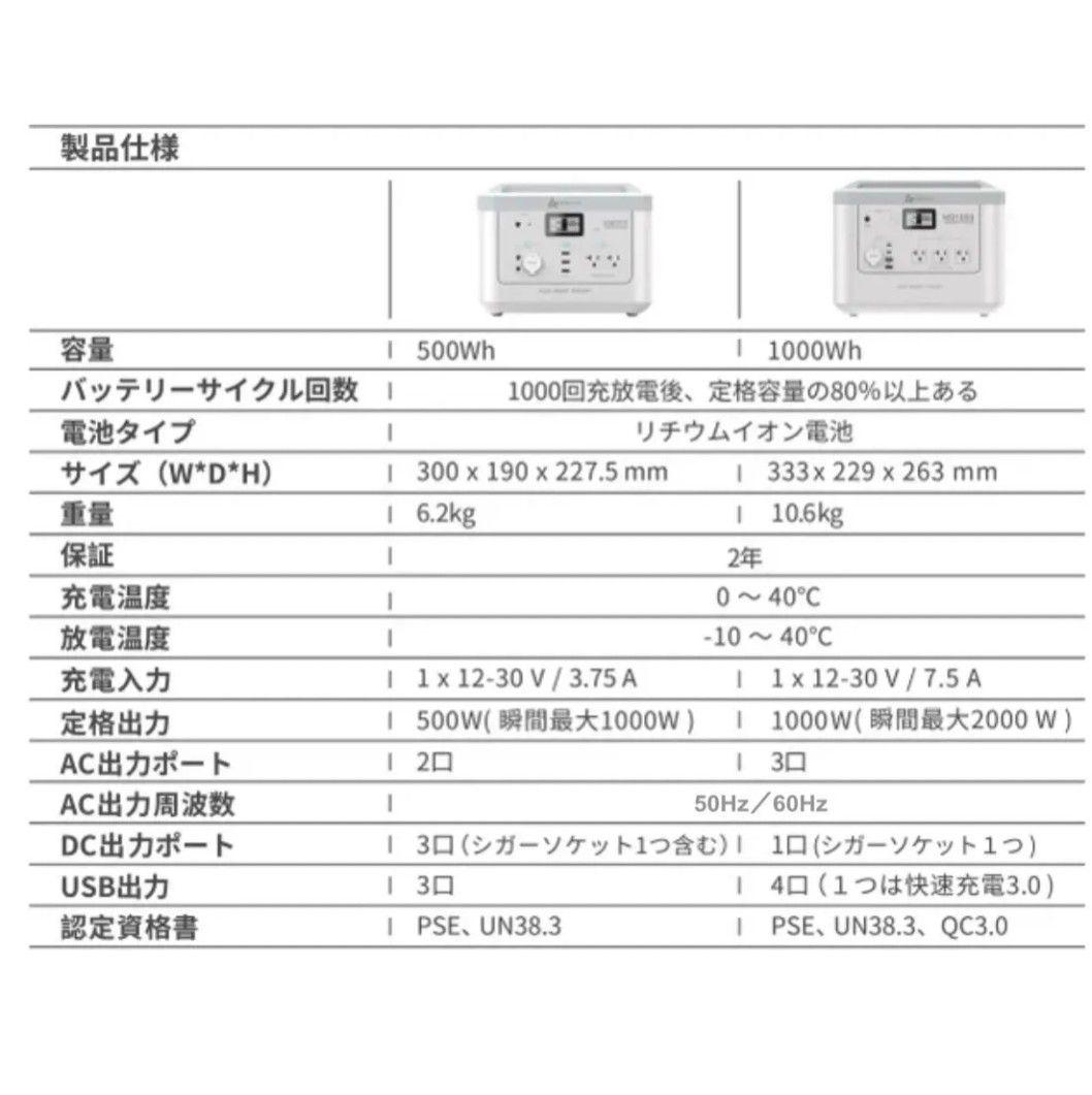 ポータブル電源 MS500