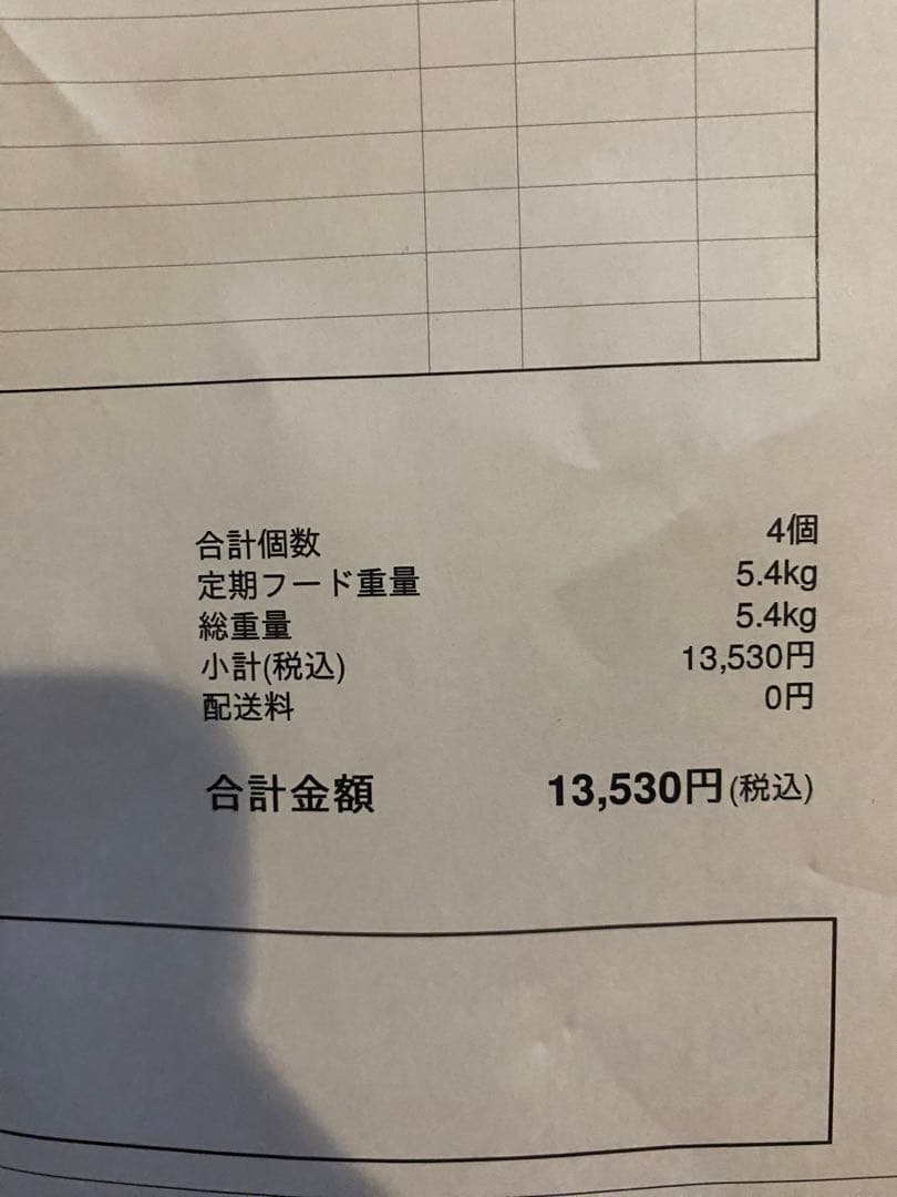 ELMO エルモ　ドッグフード アダルト　ウェイトコントロールラム 5.4kg