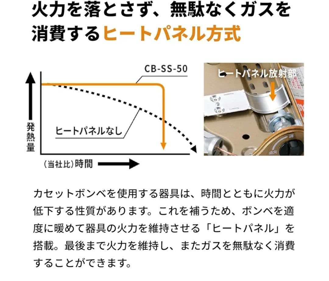 イワタニ カセットコンロ達人スリムIII 達人スリム専用ケース ボンベ セット