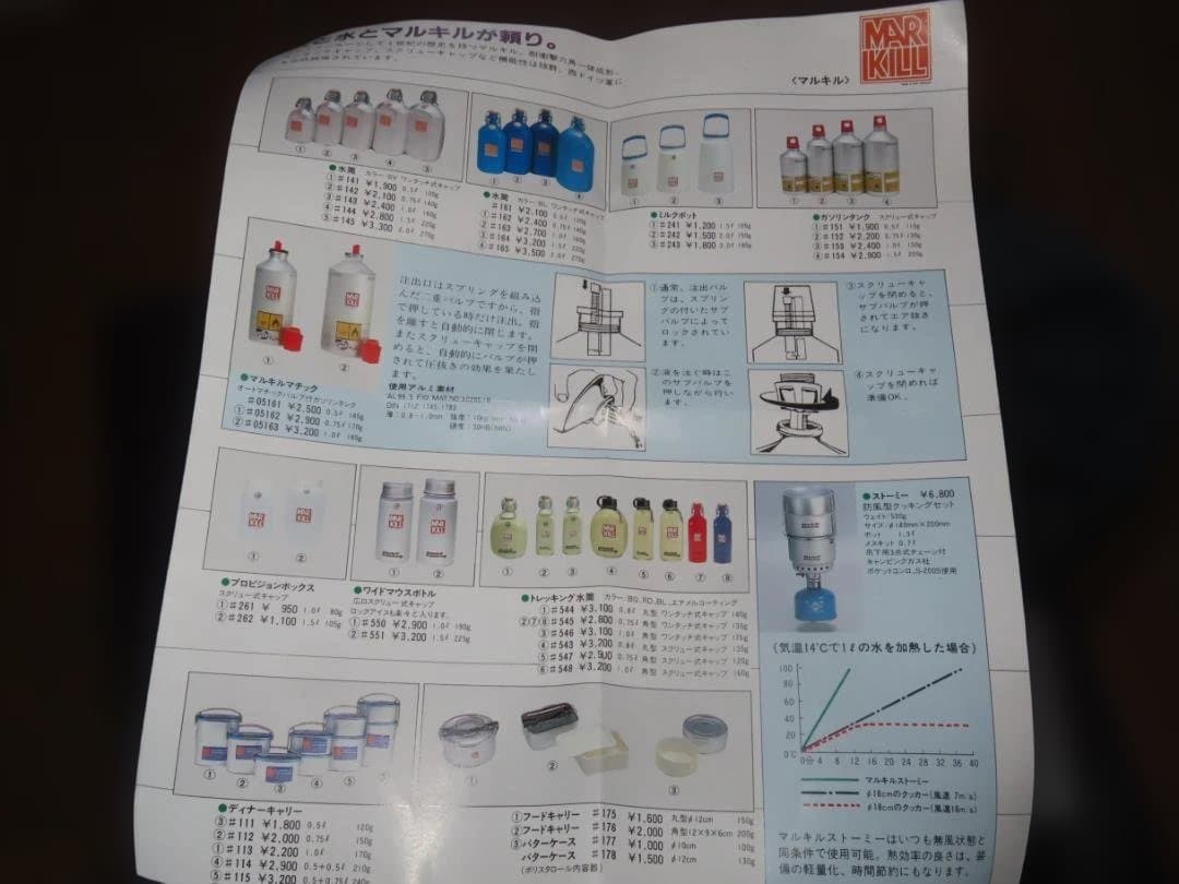 デッドストック 【MARKILL】 マルキル ストーミー 防風型クッキングセット